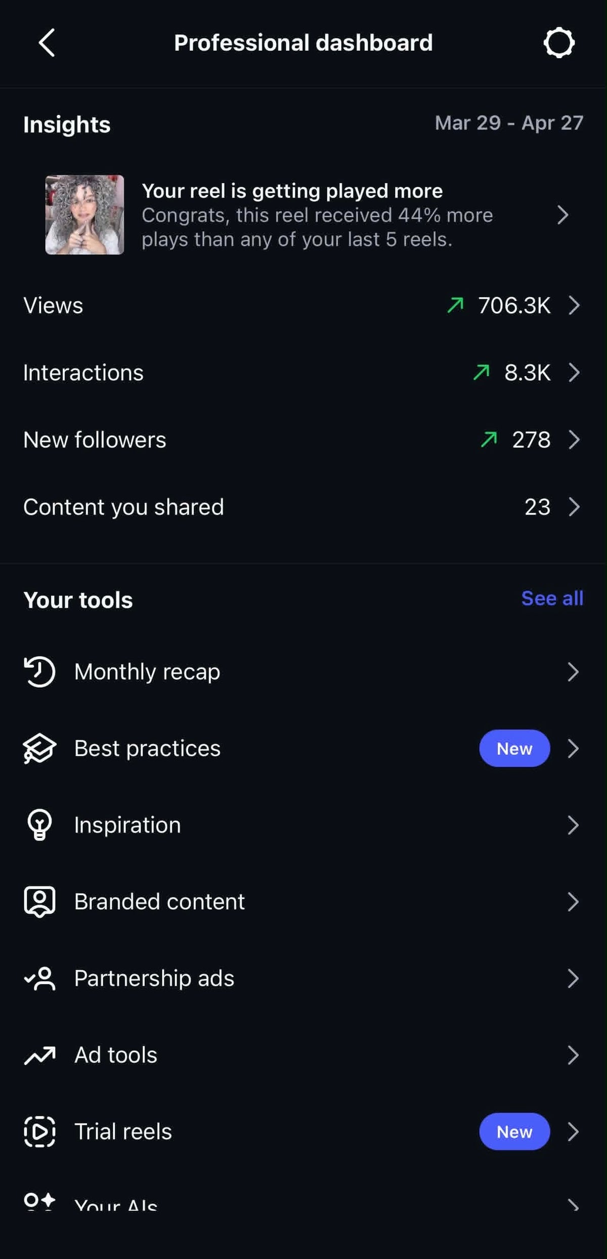 Joey Maroun | Influencer
